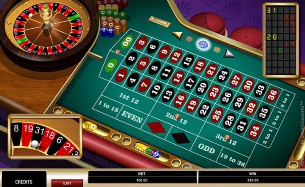 Roulette games là gì?
